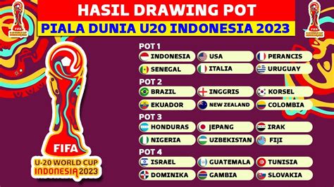 drawing piala dunia u20 2023